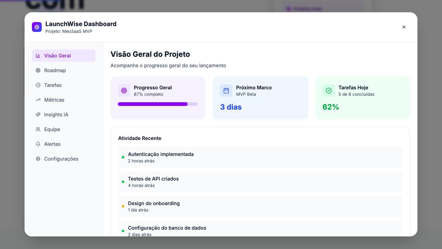 LaunchWise